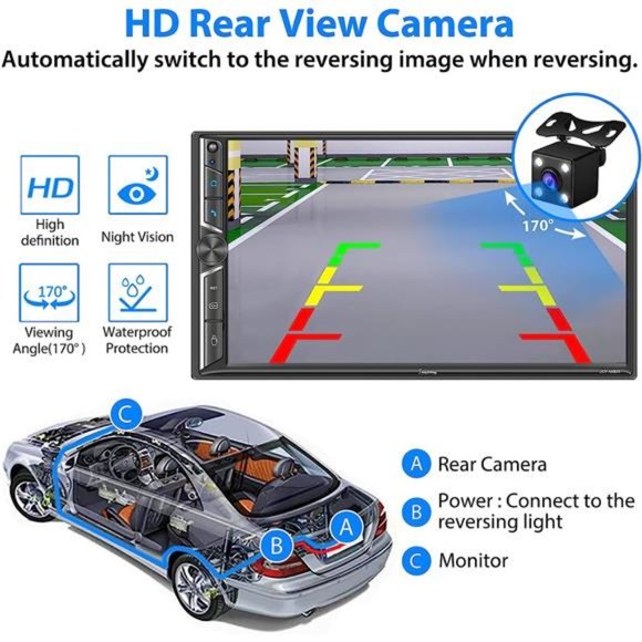 Car Stereo with Voice Control CarPlay, Bluetooth, Mirror Link, 7 Inch Full HD - Picture 5 of 6